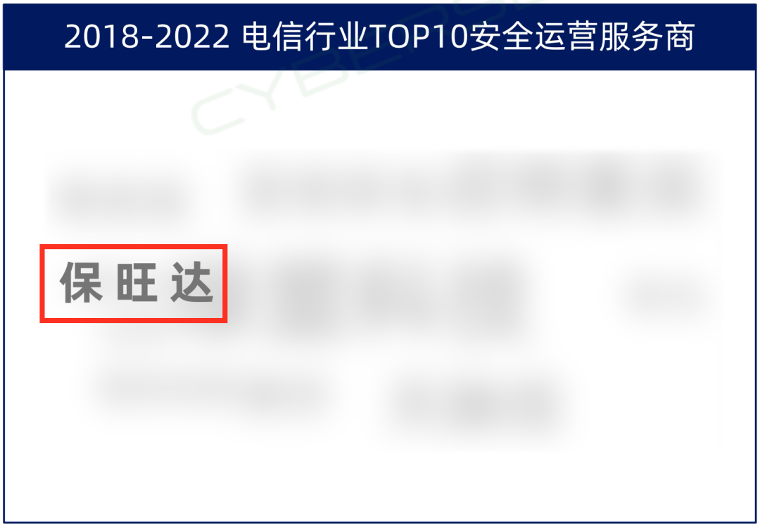 TOP10厂商！88858cc永利官网入选电信行业TOP10清静运营效劳商，，，，，，实力领跑赛道