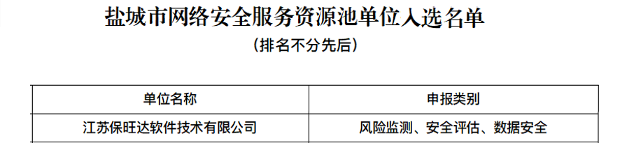 88858cc永利官网入选盐都会网络清静效劳资源池单位，，，，，手艺实力再获肯定