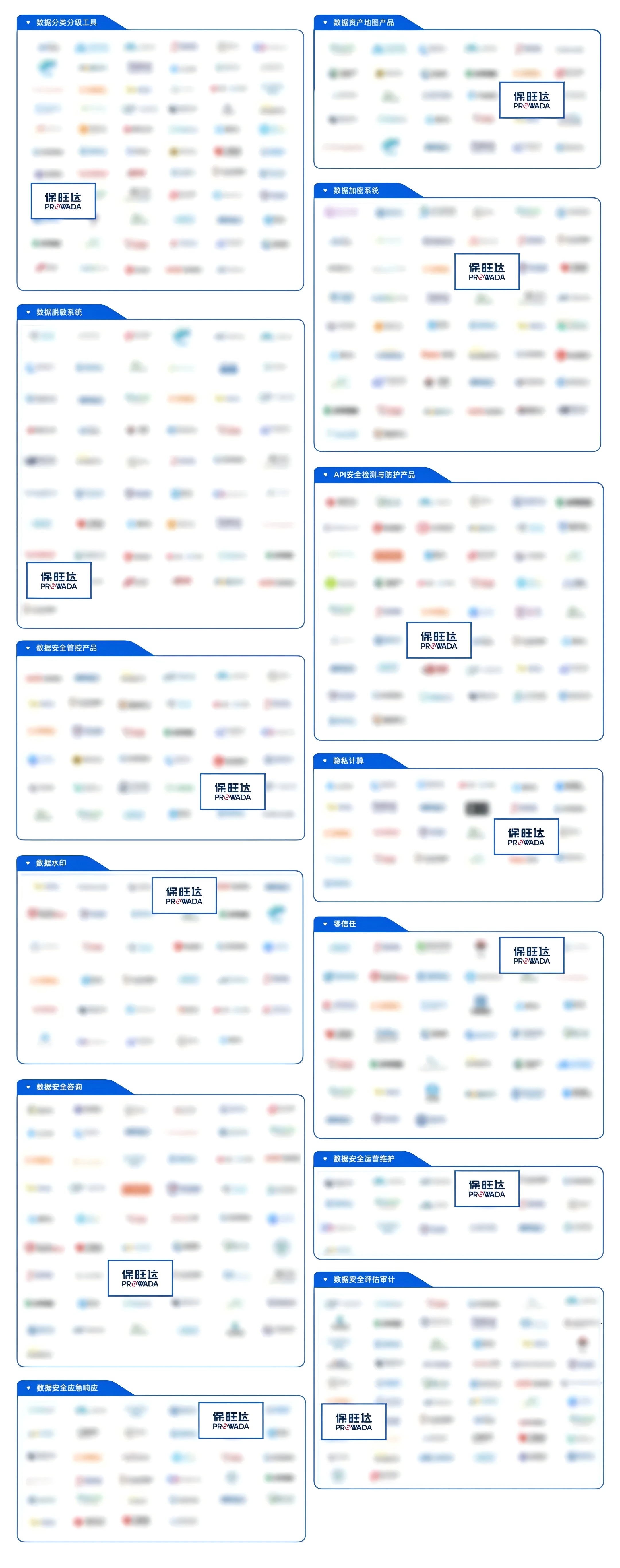 88858cc永利官网入选《2024年中国数据清静企业全景图》，，，，，，，一连打造专业化数据清静能力